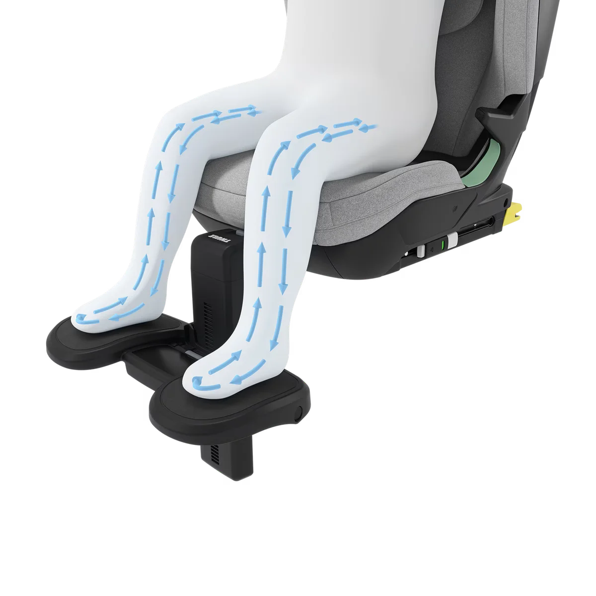 Thule Palm Fotstöd monterad på bältesstol och illustrerar hur tillbehöret ökar blodcirkulationen i barnets ben.