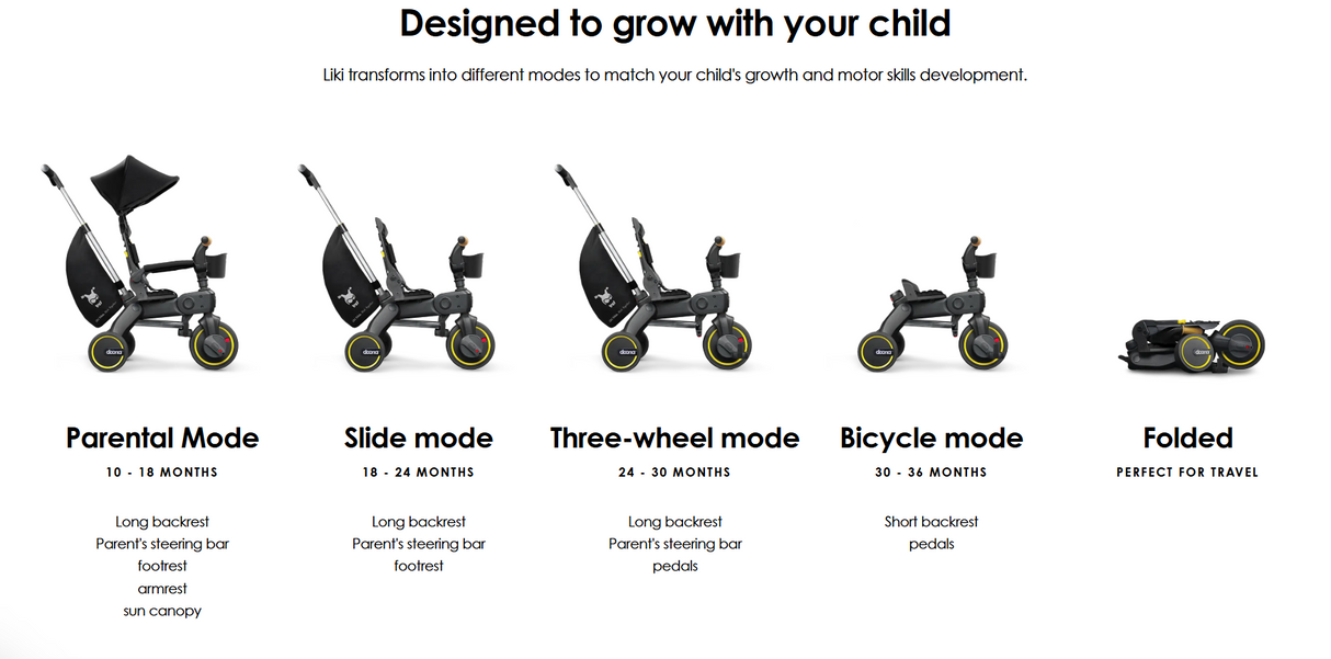 Doona Liki Trike S5